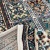 Anatolia 29518_25477